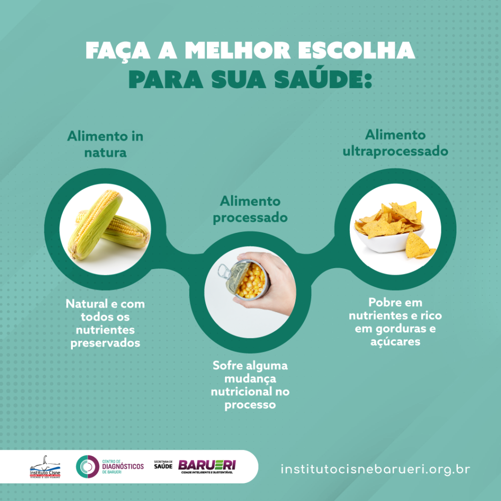 Dia Da Sa De E Nutri O Instituto Cisne Barueri