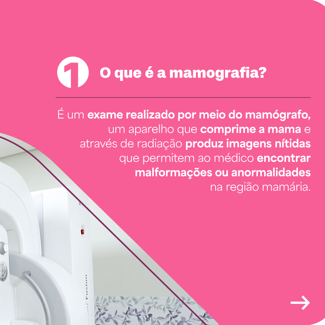 Outubro Rosa O Que Voc Precisa Saber Sobre Mamografia Instituto