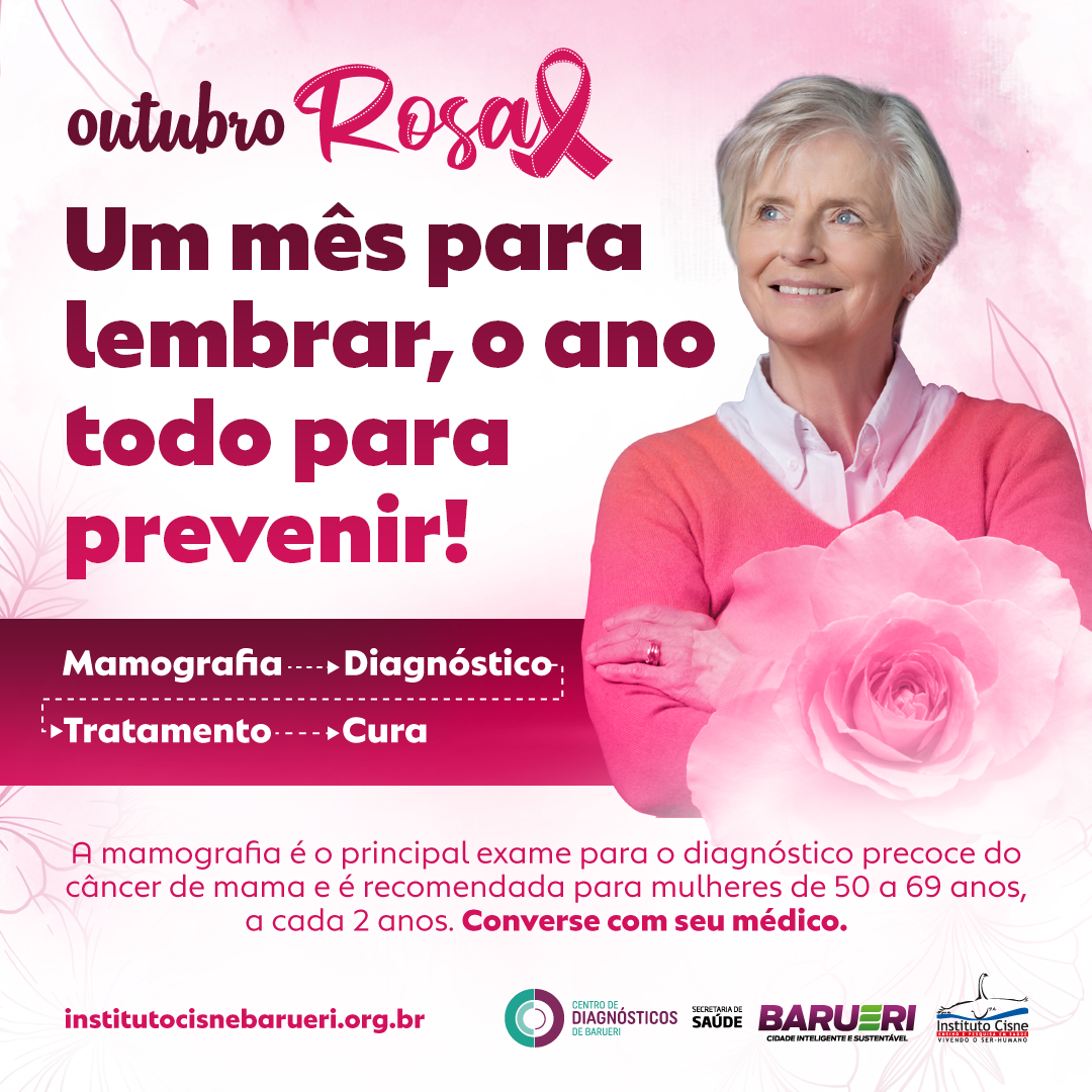 Racha Cuca - Quiz: Outubro Rosa Testes sobre o câncer de mama e o  importante movimento criado para a sua conscientização.  .com.br/quiz/465/outubro-rosa/